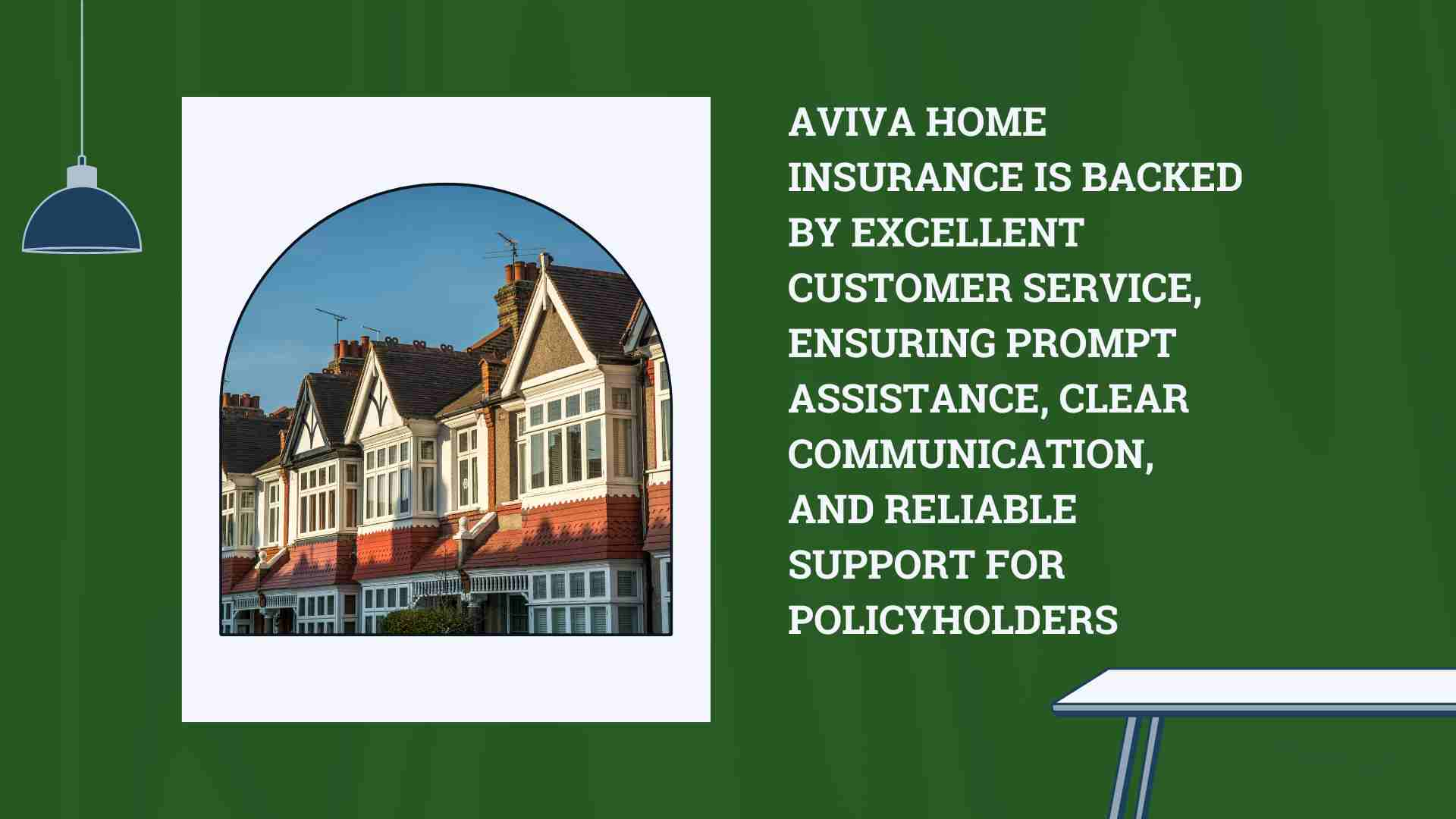 Aviva Home Insurance 2024 A Comprehensive Review   Aviva Home Insurance Customer Service And Support1 