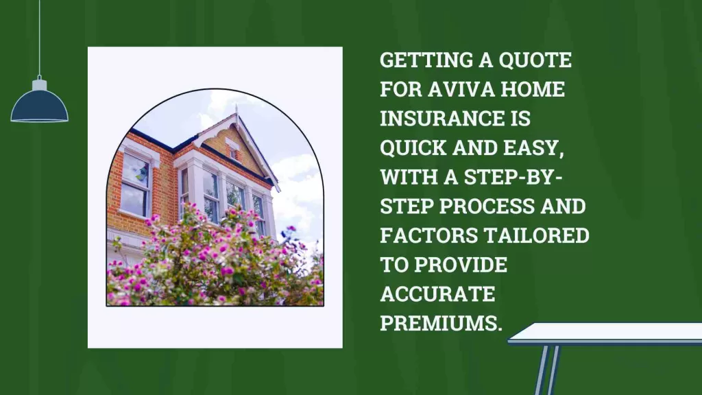 Aviva Home Insurance Getting a Quote