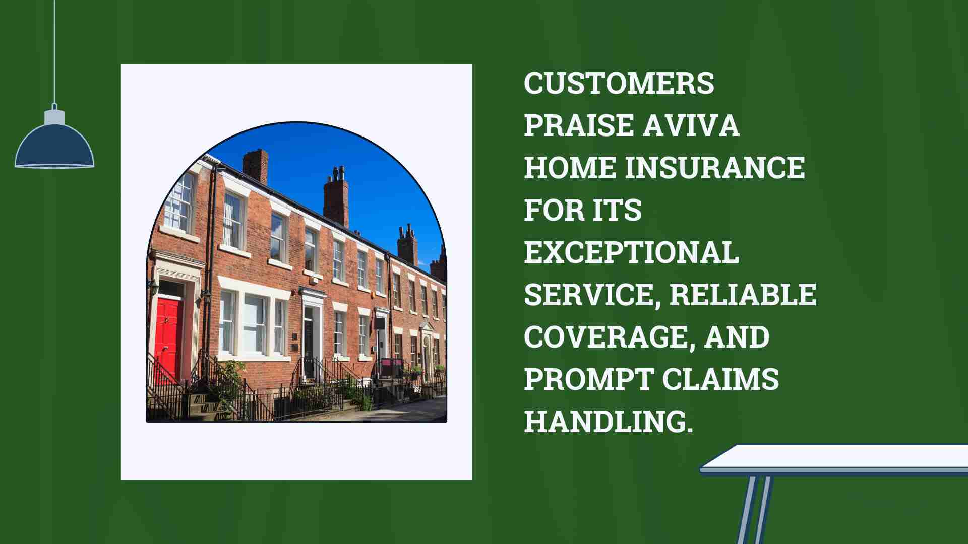 Aviva Home Insurance 2024: A Comprehensive Review