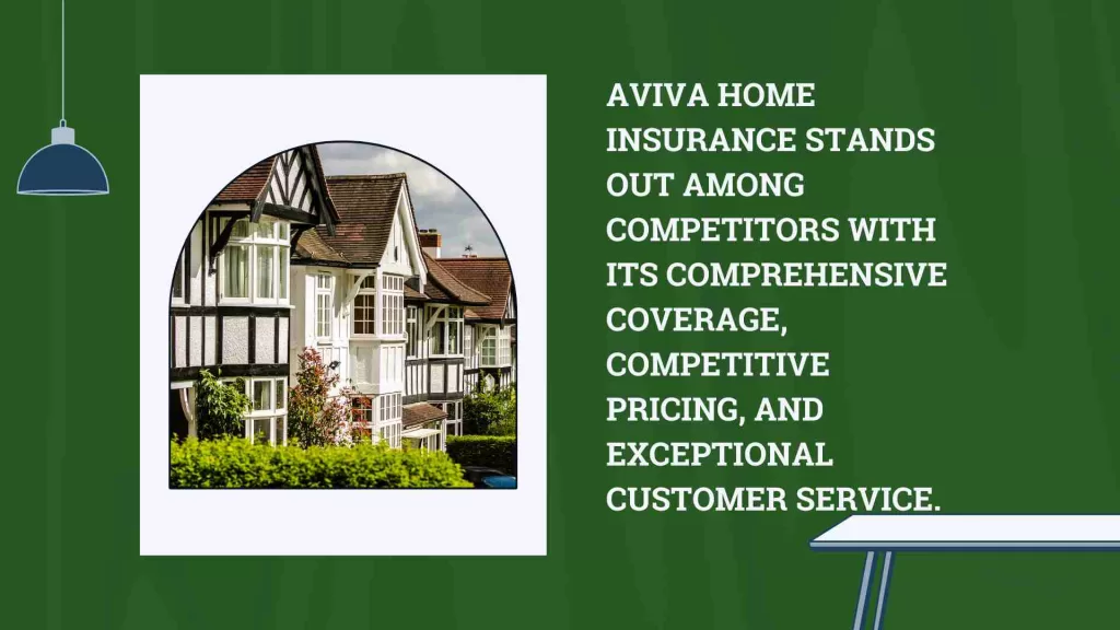Aviva Home Insurance vs. Other Insurance Providers