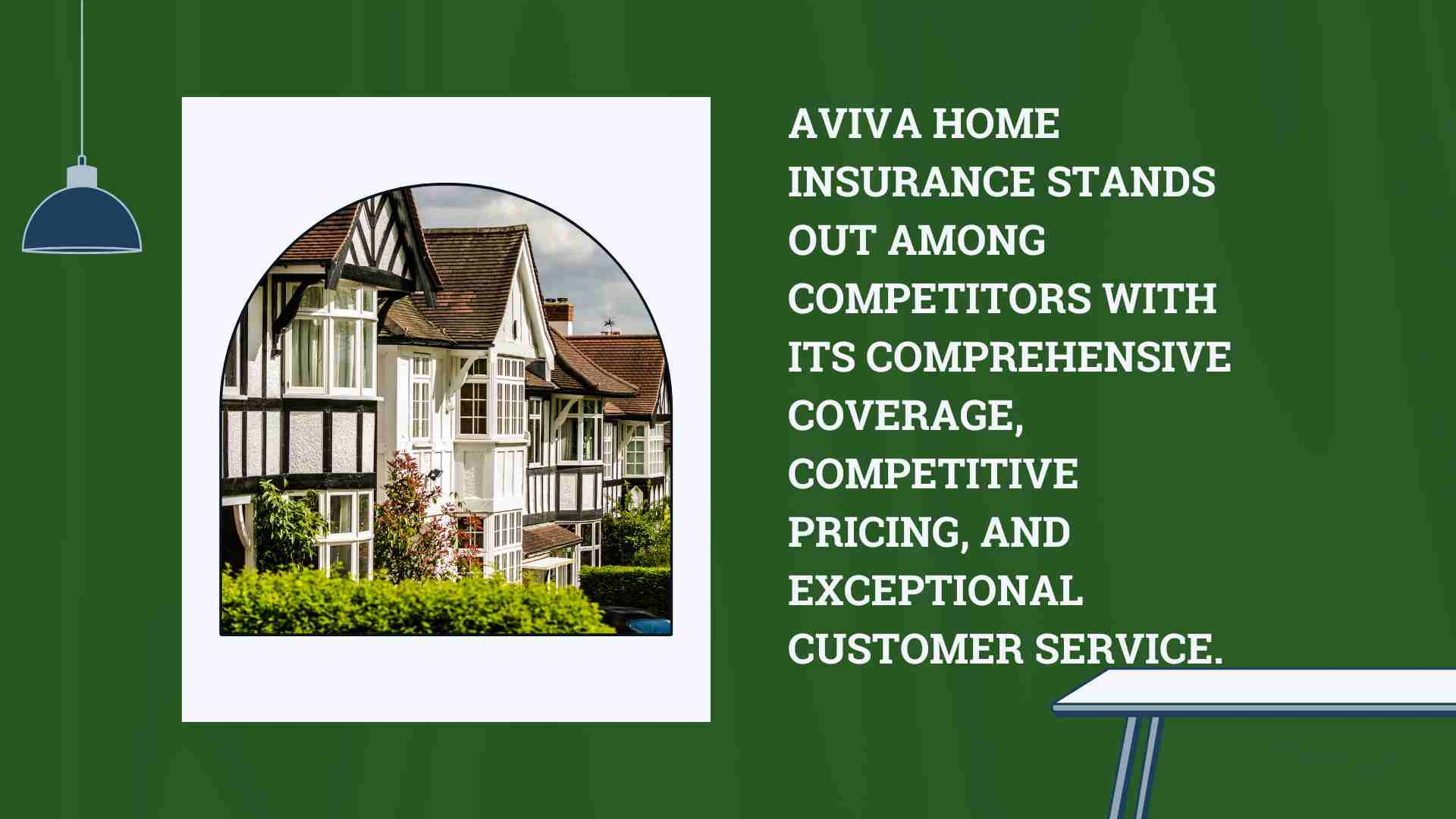 Aviva Home Insurance 2024: A Comprehensive Review