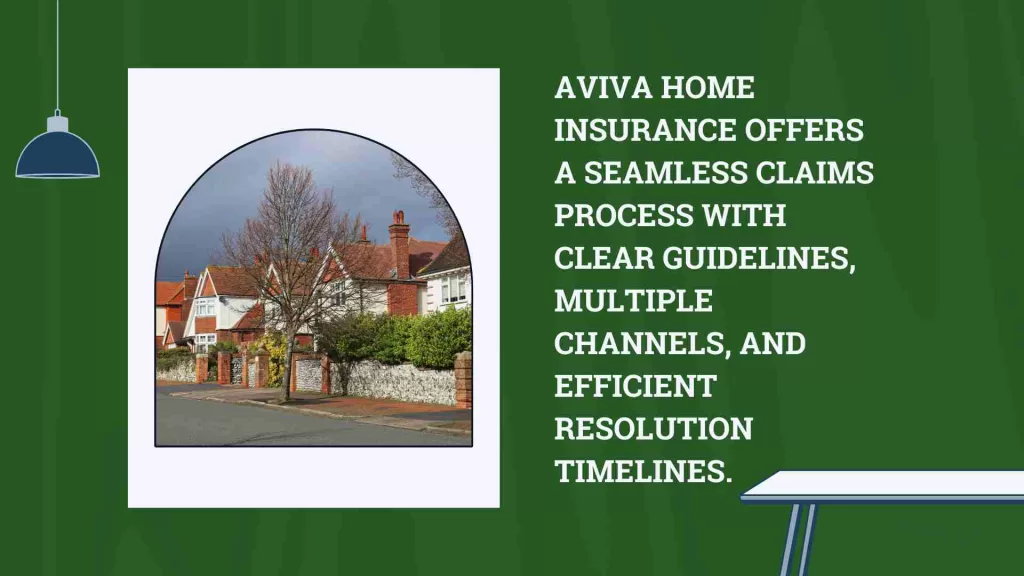 Making a Claim with Aviva Home Insurance
