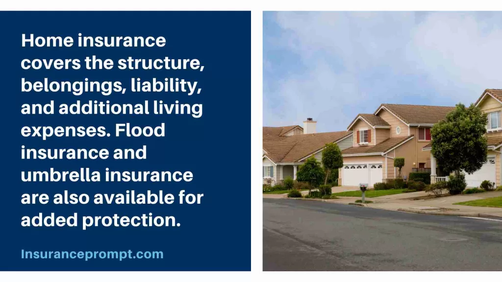 What Does Home Insurance Cover