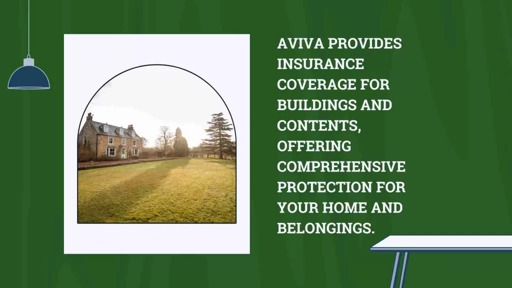 What are the insurance coverages provided by Aviva