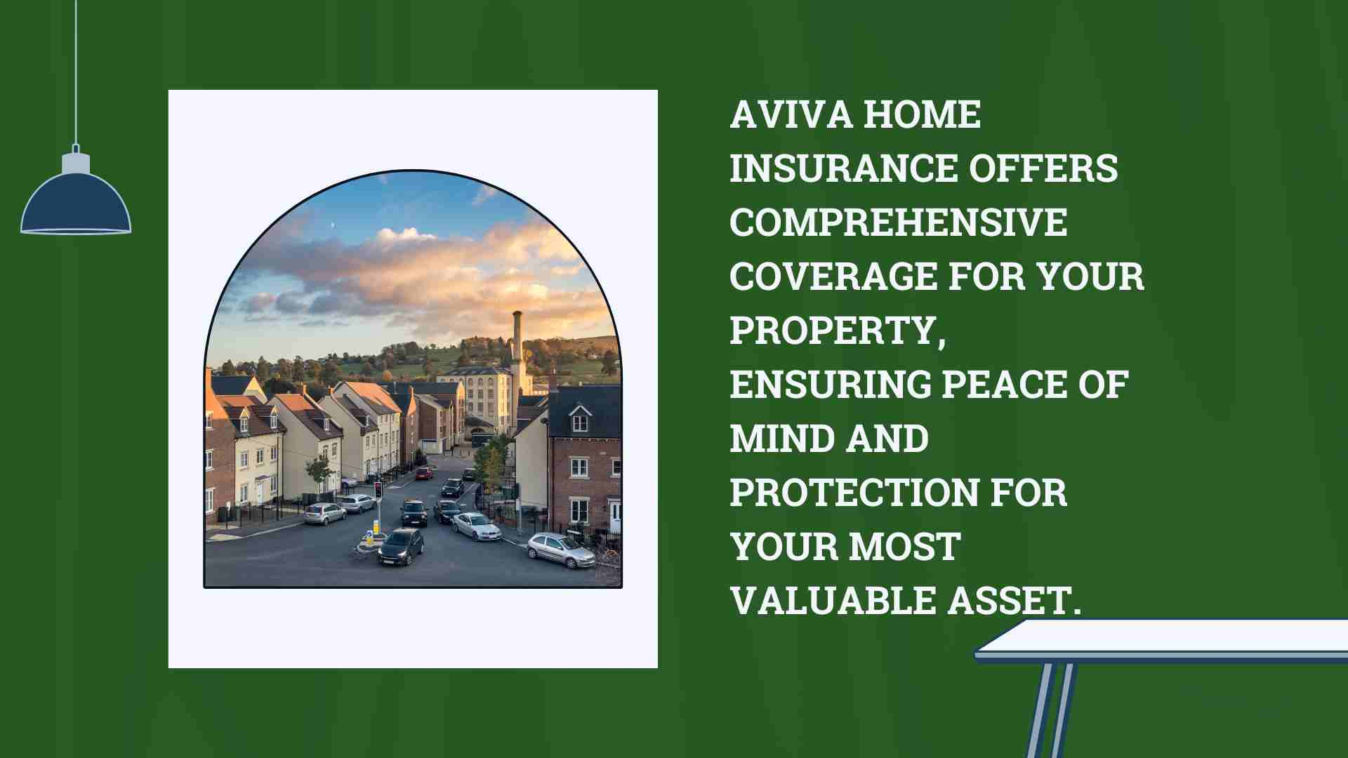 Aviva Home Insurance 2024: A Comprehensive Review