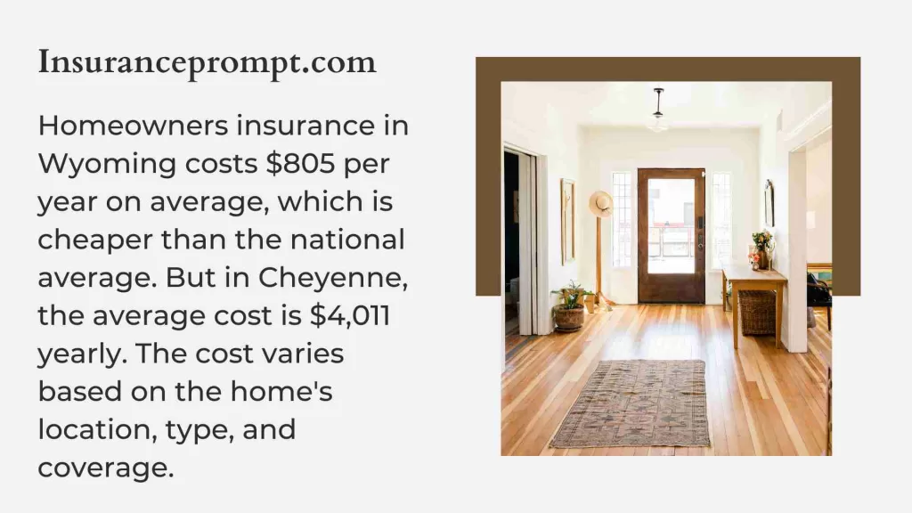 Cheapest Home Insurance Companies in Cheyenne