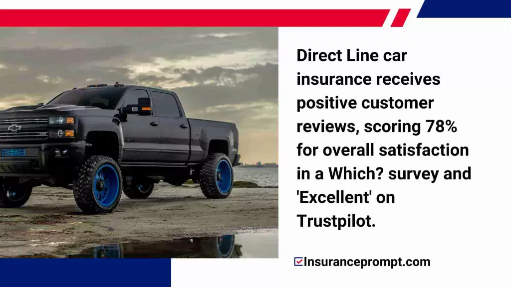 How did customers rate Direct Line's car insurance