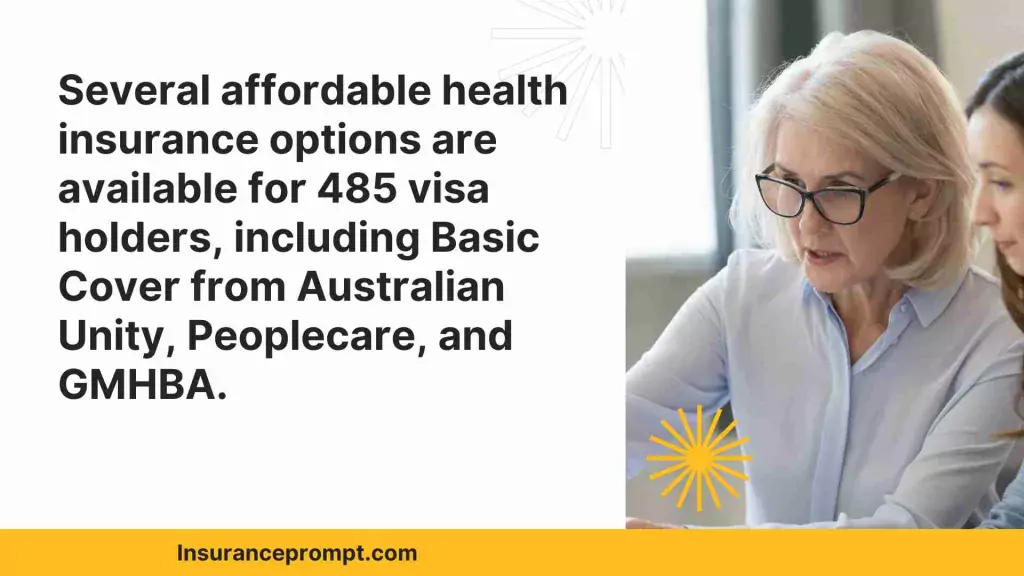 What is the Cheapest 485 Visa Health Insurance