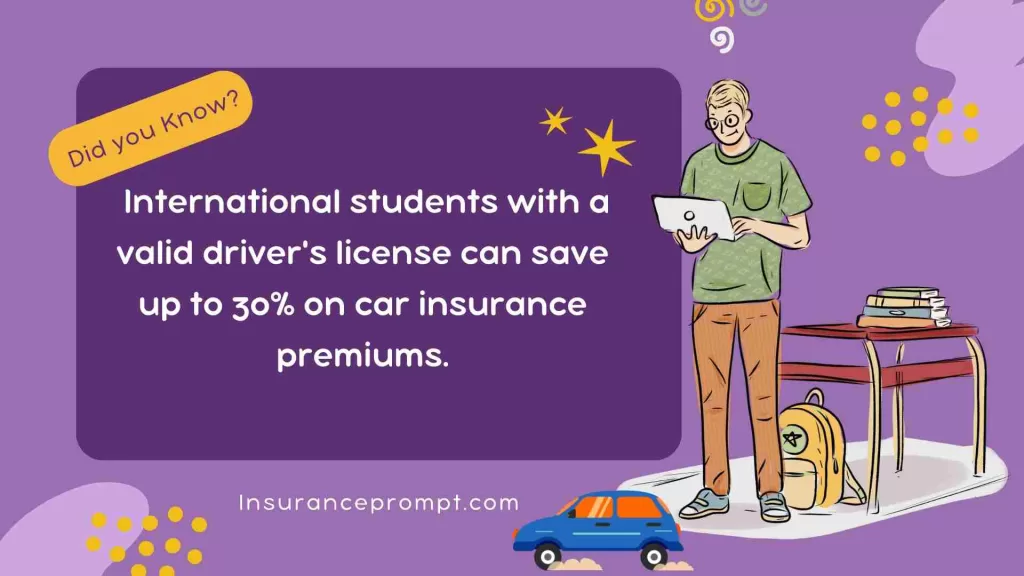 Car Insurance For International Students introduction