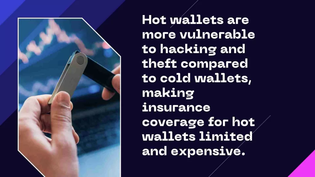 Assessing Security Measures Hot Wallets and Insurance