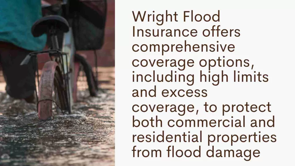 Exploring the Coverage Options Provided by Wright Flood Insurance