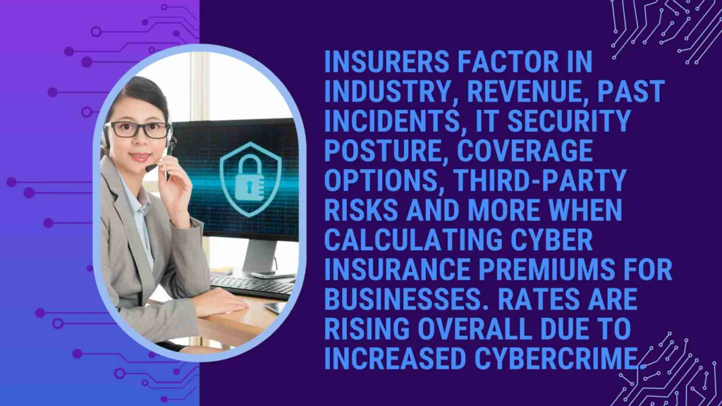 How Are Cyber Insurance Premiums Calculated