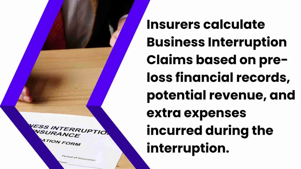 How Insurers Calculate Business Interruption Claims