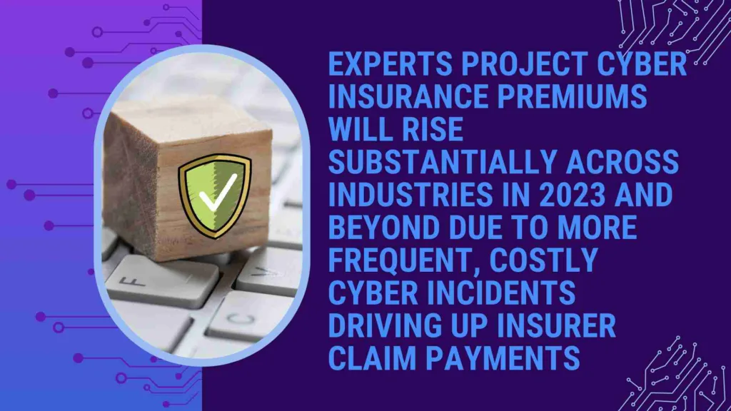 The Future of Cyber Insurance Pricing